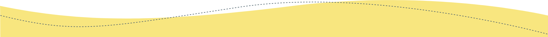 波